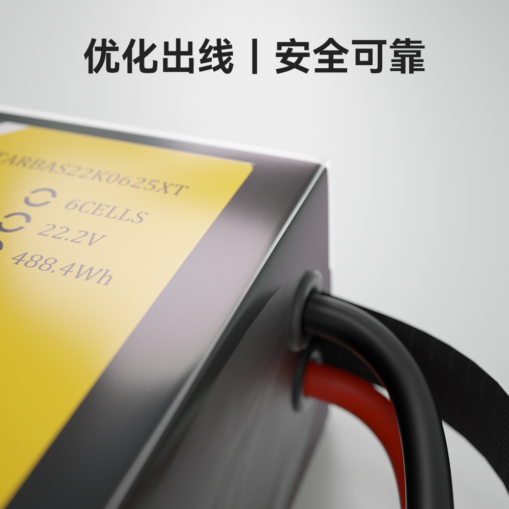 優化出線